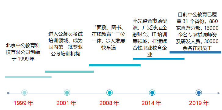 1581601983992500.png 图1.png